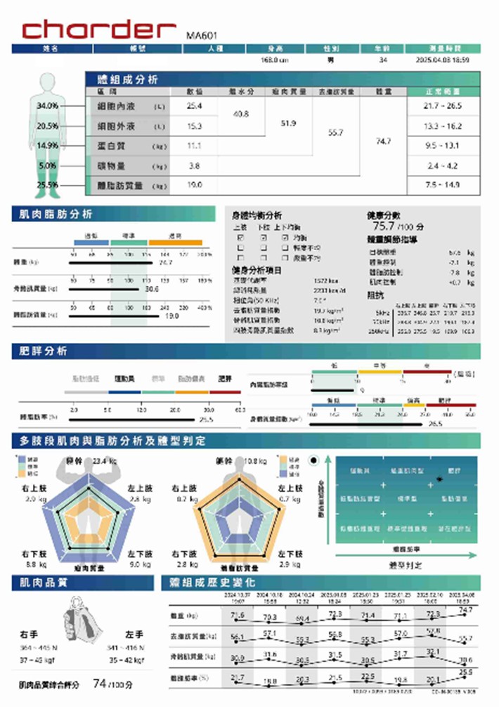 圖片3