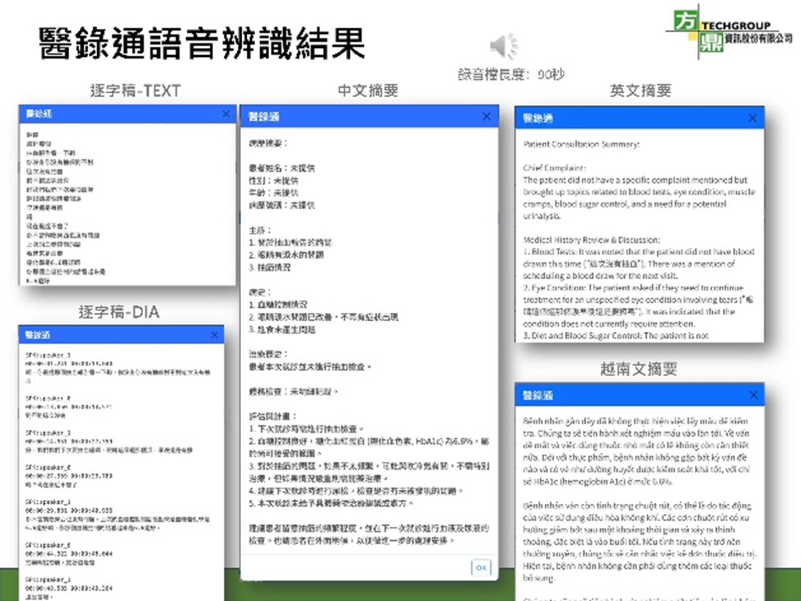 醫錄通2