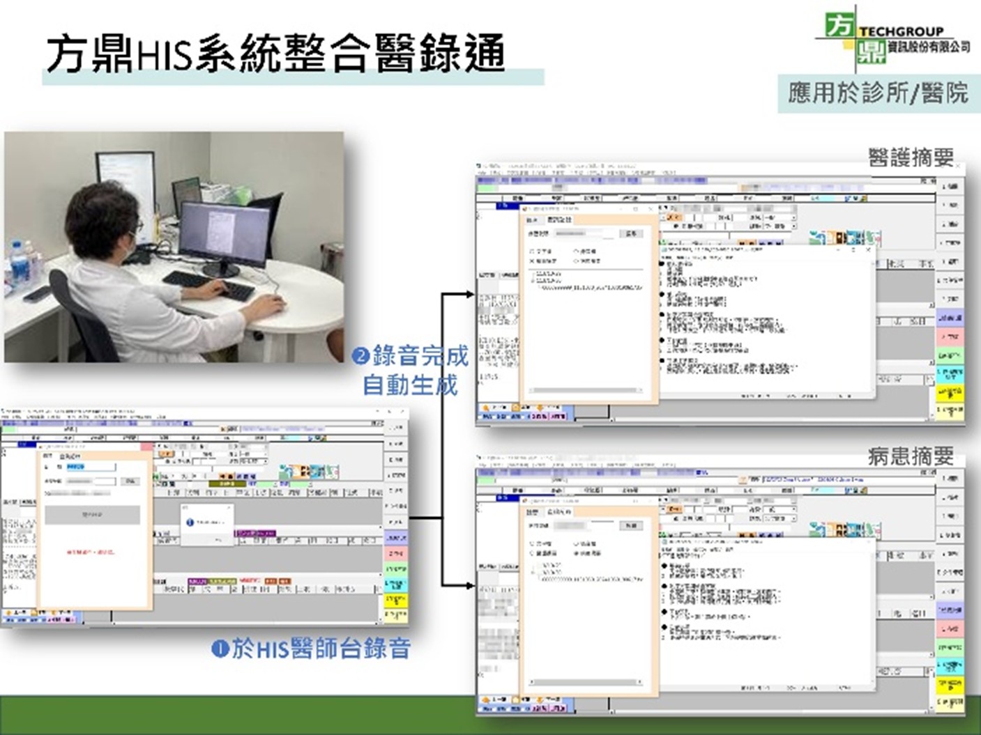 醫錄通3